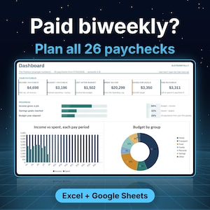 May include: A digital financial dashboard interface titled Paid biweekly? Plan all 26 paychecks, featuring data tables, progress bars, a bar chart comparing income versus spent, and a pie chart showing budget by group for Excel and Google Sheets.