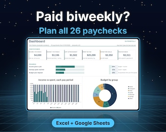 May include: A digital financial dashboard interface titled Paid biweekly? Plan all 26 paychecks, featuring data tables, progress bars, a bar chart comparing income versus spent, and a pie chart showing budget by group for Excel and Google Sheets.