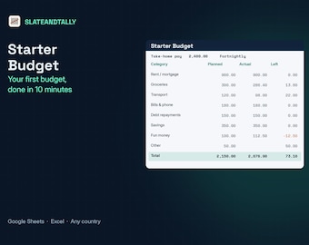 May include: A digital Starter Budget spreadsheet template by SlateandTally. The interface displays a table with categories like Rent, Groceries, and Savings, showing planned versus actual expenses. Text includes 'Your first budget, done in 10 minutes', 'Google Sheets', 'Excel', and 'Any country'.