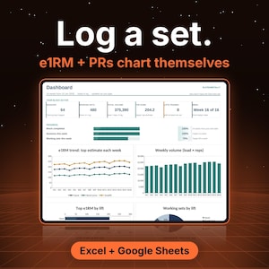 May include: A digital dashboard interface displayed on a tablet screen with the text Log a set. e1RM + PRs chart themselves. The screen shows various fitness tracking metrics, progress bars, line graphs, and bar charts. Below the screen, an orange button displays the text Excel + Google Sheets.