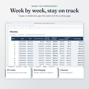 Tax Set-Aside Tracker Weekly tab: week by week, stay on track