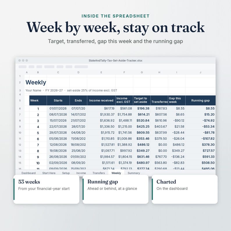 Tax Set-Aside Tracker Weekly tab: week by week, stay on track