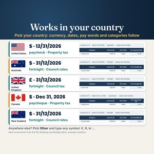 Works in your country: real screenshots of the US, Australia, UK, Canada and New Zealand settings showing each currency symbol, date style, paycheck or fortnight wording and a tax category