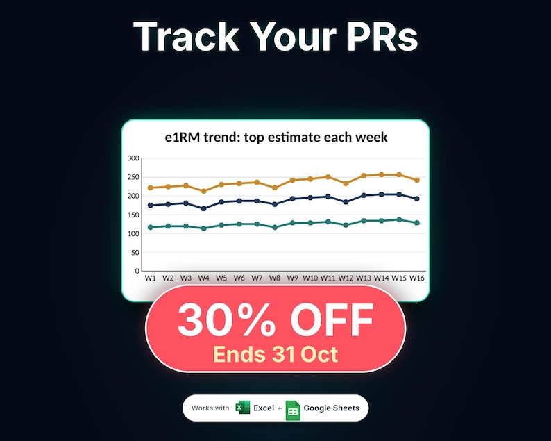 May include: A digital tracking chart titled Track Your PRs featuring a line graph labeled e1RM trend: top estimate each week with three data lines in gold, dark blue, and teal. A red banner displays 30% OFF Ends 31 Oct. Works with Excel and Google Sheets.