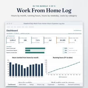 Work From Home Log dashboard with hours and home office costs