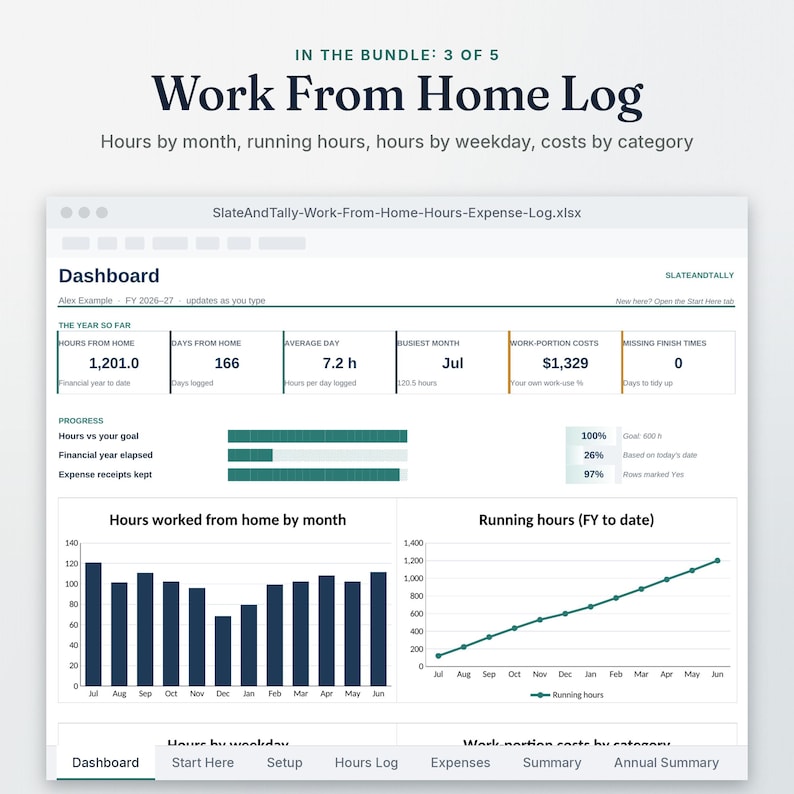 Work From Home Log dashboard with hours and home office costs