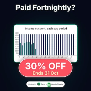 May include: A digital financial tracking template featuring a bar chart titled Income vs spent, each pay period. The graphic includes the text Paid Fortnightly?, 30% OFF Ends 31 Oct, and Works with Excel + Google Sheets on a dark background.