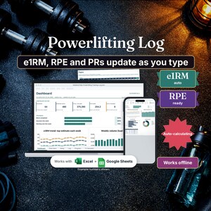 Powerlifting Log Spreadsheet, RPE Tracker and e1RM Calculator for Squat Bench Deadlift, Google Sheets + PDF