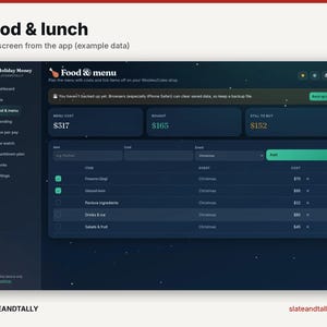 May include: A digital interface titled Food & menu displaying financial tracking data. The dark-themed dashboard features sections for menu cost, items bought, and items still to buy, with a list of food entries and associated costs.