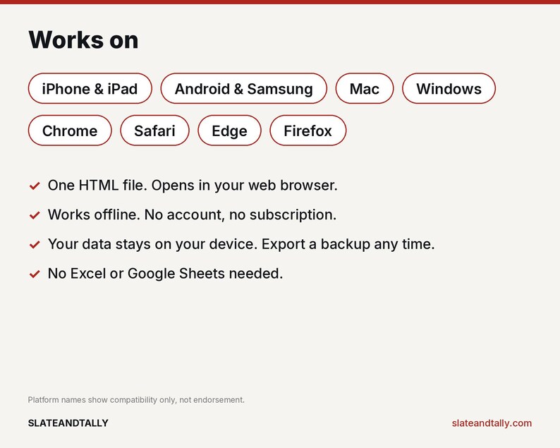 May include: An informational graphic titled Works on, listing compatibility with iPhone, iPad, Android, Samsung, Mac, Windows, Chrome, Safari, Edge, and Firefox. It notes the file is HTML, works offline, keeps data on the device, and requires no Excel.