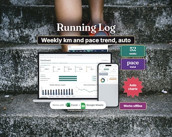 Running Log Spreadsheet, Running Tracker, Marathon Training Log, Shoe Log, Google Sheets and Excel