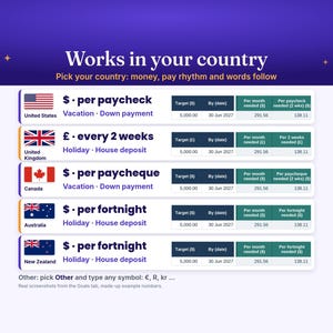 May include: A digital interface titled Works in your country featuring a list of nations including the United States, United Kingdom, Canada, Australia, and New Zealand. Each row displays a national flag, currency symbol, and financial goals.