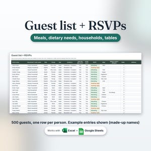 Guest list with RSVP, meal choice, dietary needs and table number