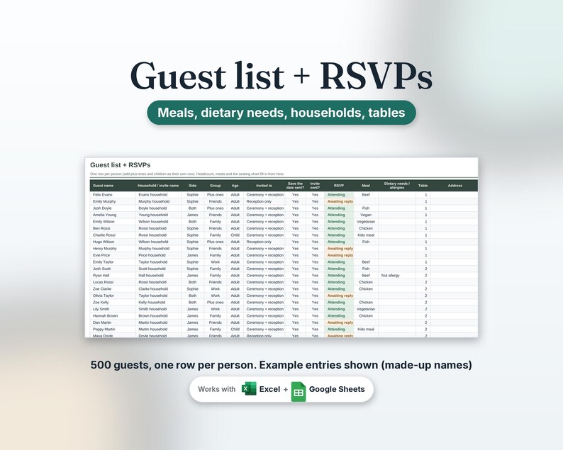 Guest list with RSVP, meal choice, dietary needs and table number