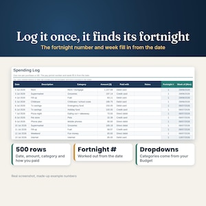 Spending log with 500 rows where the fortnight number and week fill in from each date, made-up example entries