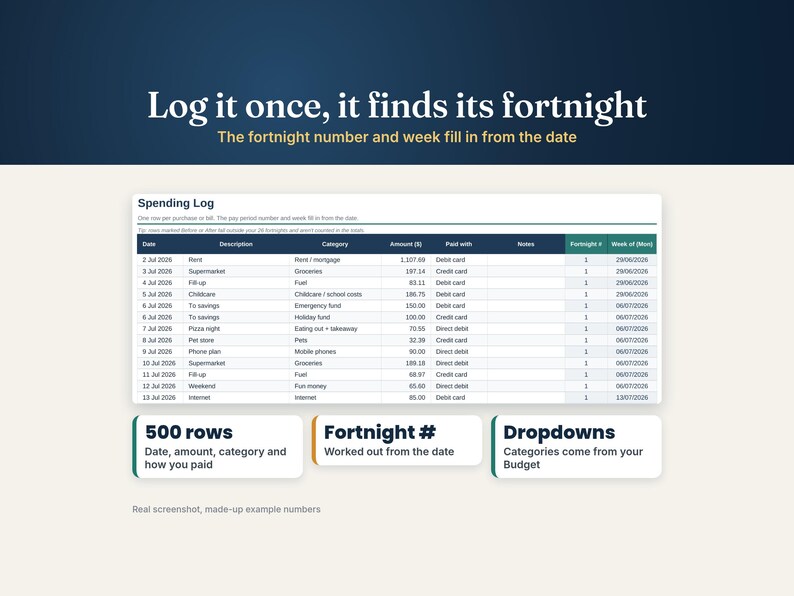 Spending log with 500 rows where the fortnight number and week fill in from each date, made-up example entries
