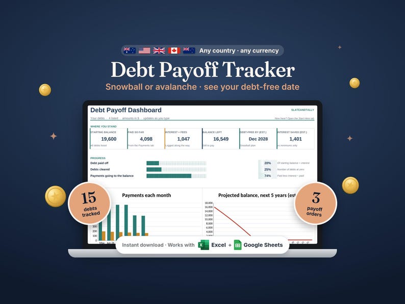 May include: A digital debt payoff tracker dashboard displayed on a laptop screen. The interface includes sections for debt totals, progress bars, monthly payment bar charts, and a projected balance line graph. Text includes Debt Payoff Tracker.