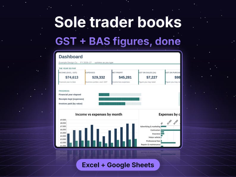 May include: A digital dashboard interface for sole trader books, displaying financial data including income, expenses, net profit, and GST figures. The screen features bar charts for monthly income versus expenses and expense categories, compatible with Excel and Google Sheets.