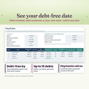 Debt payoff planner showing an estimated debt-free date with the debt snowball method, payoff order, paid-off date for each debt and interest compared with paying minimums only