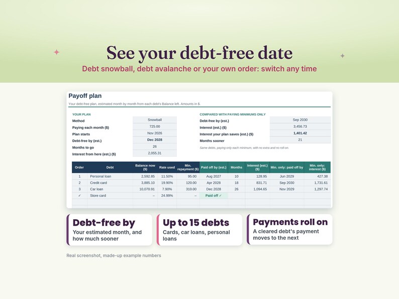 Debt payoff planner showing an estimated debt-free date with the debt snowball method, payoff order, paid-off date for each debt and interest compared with paying minimums only