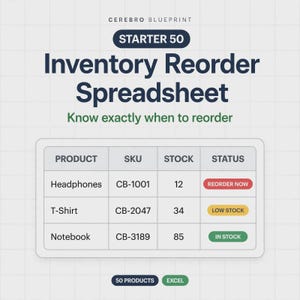 Può includere: Un modello di foglio di calcolo per il riordino dell'inventario intitolato Cerebro Blueprint Starter 50. Il layout presenta una tabella con colonne per Prodotto, SKU, Stock e Stato, mostrando righe per Headphones, T-Shirt e Notebook con pulsanti di stato.