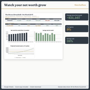 Net Worth Tracker Google Sheets, FIRE Calculator Spreadsheet, Financial Independence Planner, Savings Rate, Early Retirement, Excel image 5