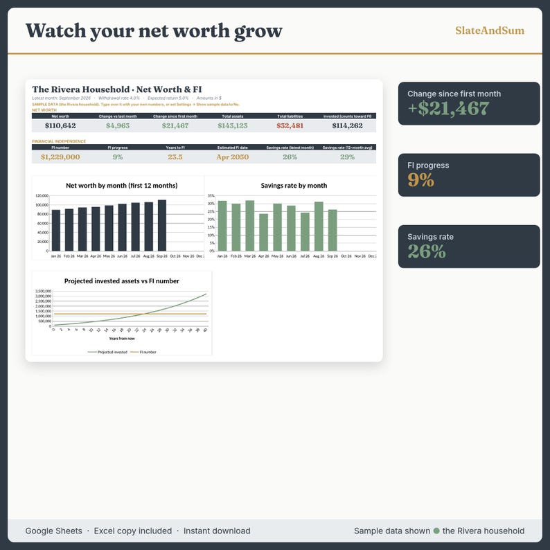Net Worth Tracker Google Sheets, FIRE Calculator Spreadsheet, Financial Independence Planner, Savings Rate, Early Retirement, Excel image 5