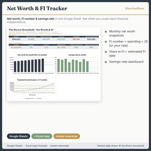 Vermögensübersicht (Google Tabellen), FIRE-Rechner (Tabellenkalkulation), Finanzplaner für die Unabhängigkeit, Sparquote, Excel