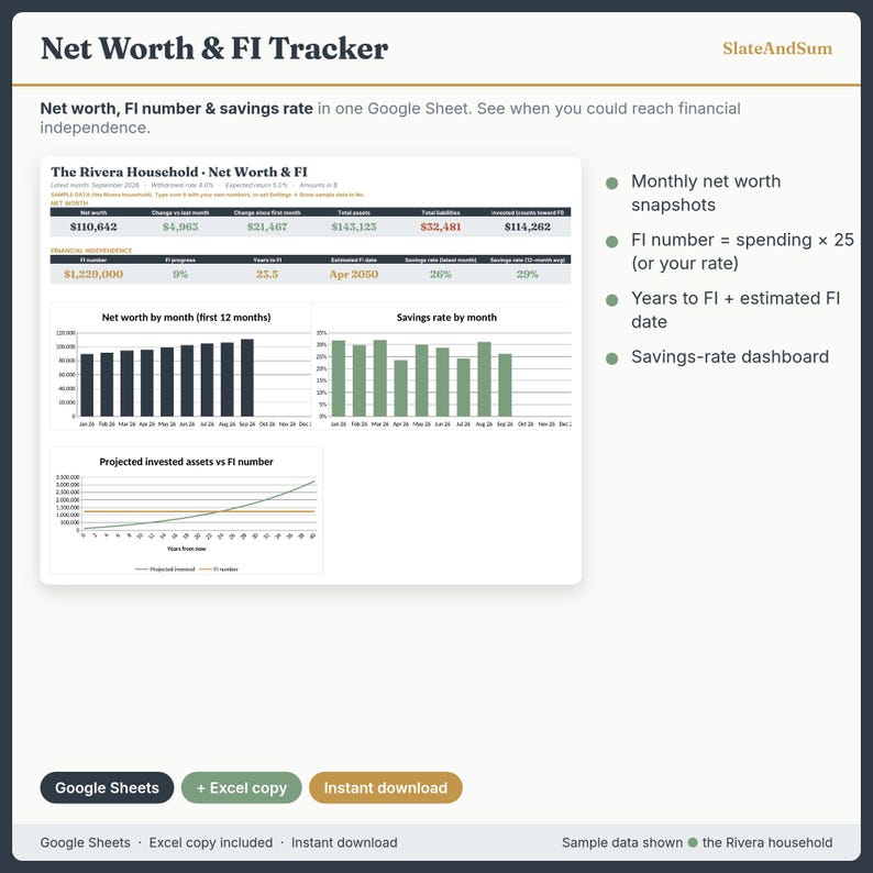 Net Worth Tracker Google Sheets, FIRE Calculator Spreadsheet, Financial Independence Planner, Savings Rate, Early Retirement, Excel image 1