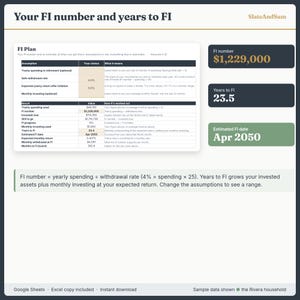 Net Worth Tracker Google Sheets, FIRE Calculator Spreadsheet, Financial Independence Planner, Savings Rate, Early Retirement, Excel image 2