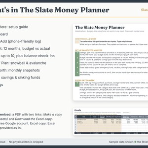 What’s in The Slate Money Planner: 9 tabs including Start Here guide, Dashboard, Quick Add, Budget, Debts, Payoff Plan, Net Worth, Goals and Settings; works in Google Sheets with an Excel 2019/365 copy