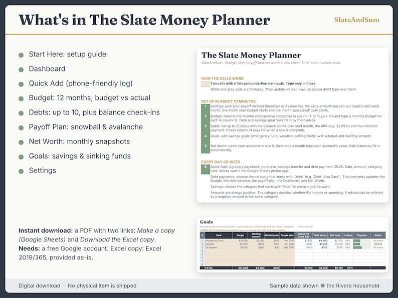 What’s in The Slate Money Planner: 9 tabs including Start Here guide, Dashboard, Quick Add, Budget, Debts, Payoff Plan, Net Worth, Goals and Settings; works in Google Sheets with an Excel 2019/365 copy