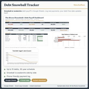 Pu&ograve; includere: Un modello digitale per il monitoraggio del rimborso dei debiti per Google Sheets ed Excel. La dashboard mostra le metriche di rimborso, inclusi il debito totale, i progressi e le date di estinzione. Include tabelle e grafici.