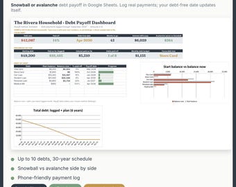 Google Sheets-tool voor het bijhouden van schulden met de sneeuwbalmethode, spreadsheet voor schuldenafbetaling, calculator voor schuldenlawine, planner voor schuldenvrij leven, Excel
