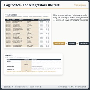 Monatsbudget-Tabelle (Google Sheets), Monatsbudgetplaner, einfache Budgetvorlage, Budget vs. Ist-Werte, Ausgabenverfolgung, Excel Bild 3