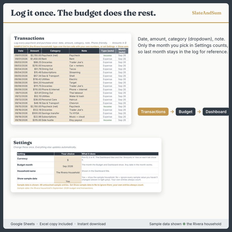 Monatsbudget-Tabelle (Google Sheets), Monatsbudgetplaner, einfache Budgetvorlage, Budget vs. Ist-Werte, Ausgabenverfolgung, Excel Bild 3