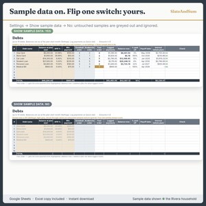 Pu&ograve; includere: Un'interfaccia di foglio di calcolo digitale intitolata Sample data on. Flip one switch: yours. di SlateAndSum. Mostra due tabelle di monitoraggio del debito con colonne per nome del debito, saldo, tasso, pagamenti e date di scadenza.