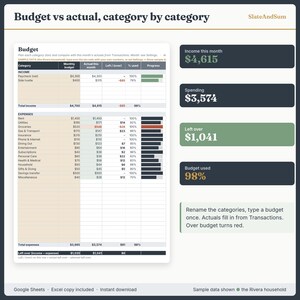 Monatsbudget-Tabelle (Google Sheets), Monatsbudgetplaner, einfache Budgetvorlage, Budget vs. Ist-Werte, Ausgabenverfolgung, Excel Bild 2