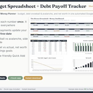 The Slate Money Planner, a budget spreadsheet and debt payoff tracker in Google Sheets, showing a dashboard with income, spending, debt-free date April 2030, net worth and charts