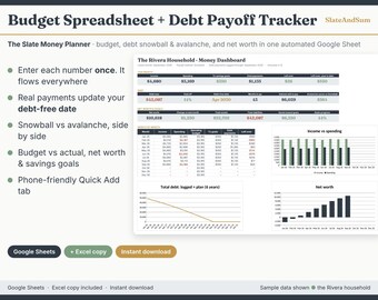 Budget Spreadsheet Google Sheets, All in One Budget Planner, Debt Payoff & Net Worth Tracker, Annual Budget Template, Sinking Funds, Excel