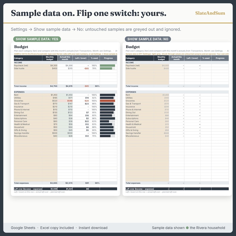 Monatsbudget-Tabelle (Google Sheets), Monatsbudgetplaner, einfache Budgetvorlage, Budget vs. Ist-Werte, Ausgabenverfolgung, Excel Bild 4