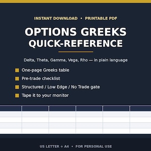 Fusklista och checklista för grekerna i optioner (PDF-nedladdning)