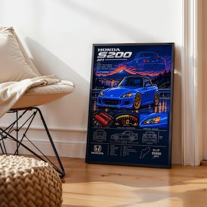 Honda S2000 AP1 Poster | Retro 8-bit Car Wall Art, JDM Pixel Art Print, Garage Man Cave Decor