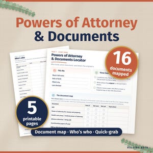 May include: A set of 5 printable pages titled Powers of Attorney & Documents, featuring a locator form, a document map for 16 documents, and a Who's who contact list. The documents include fields for names, dates, and locations.