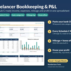 May include: A digital spreadsheet template for freelancer bookkeeping and profit and loss tracking. The interface displays a dashboard with financial summaries, monthly income and expense tables, and a bar chart comparing money in versus money out.