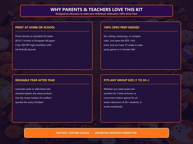 May include: A dark purple informational graphic with orange borders featuring text about a Halloween party game kit. Sections include Print at Home, Zero Prep Needed, Reusable Year After Year, and Fits Any Group Size, with a bottom button for Instant Lifetime Access.