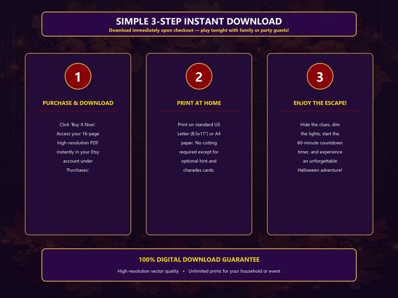 May include: A dark purple infographic with three numbered steps in red circles. Step 1: Purchase and download a 16-page PDF. Step 2: Print on 8.5x11 inch paper. Step 3: Enjoy the escape game. Includes a 100% digital download guarantee for high-resolution files.