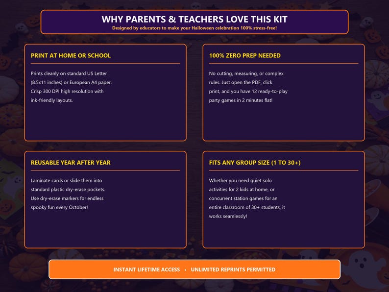 May include: A dark purple informational graphic titled WHY PARENTS & TEACHERS LOVE THIS KIT. It outlines features for a printable Halloween game set, including printing on A4 paper, zero prep requirements, reusability, and group size flexibility for 30+.