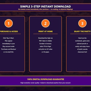 May include: A dark purple infographic with orange borders outlining a three-step process. Step 1: Purchase and Access. Step 2: Print at Home. Step 3: Enjoy the Party. Includes text instructions for downloading high-resolution PDF files for printing.