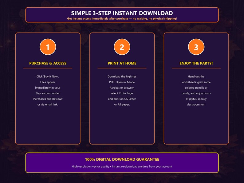 May include: A dark purple infographic with orange borders outlining a three-step process. Step 1: Purchase and Access. Step 2: Print at Home. Step 3: Enjoy the Party. Includes text instructions for downloading high-resolution PDF files for printing.